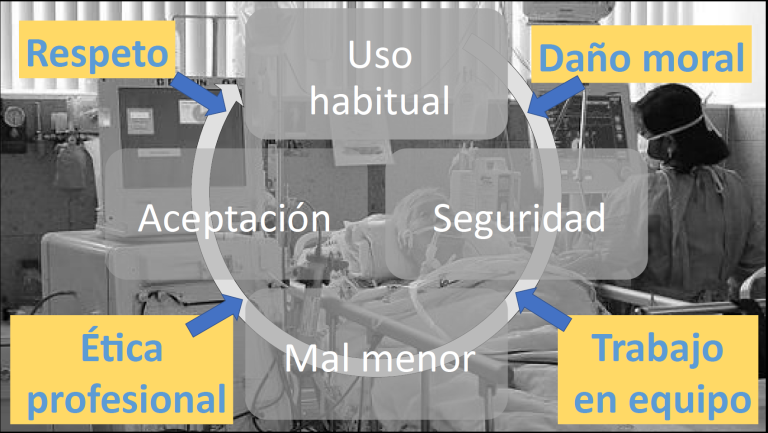 CONTENCIÓN 1