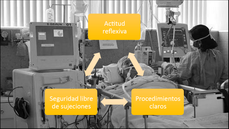CONTENCIÓN 2