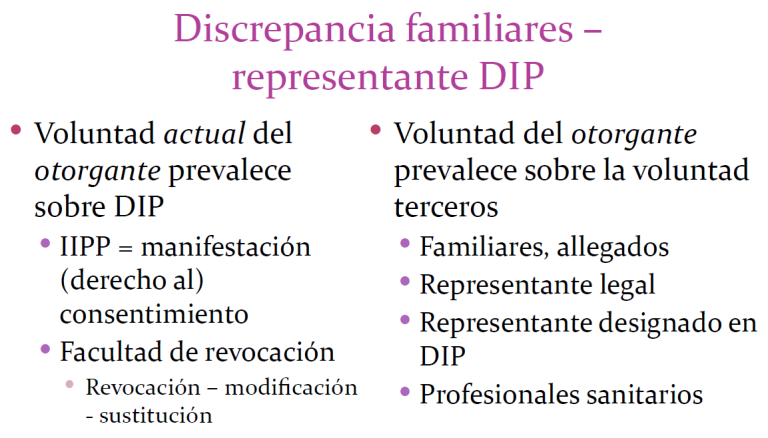 DECISIONES 2